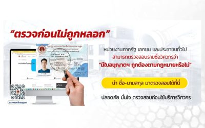 ตรวจให้ชัวร์ ก่อนถูกหลอก!!